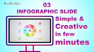 How to make creative & interactive 