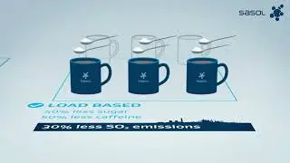 Load-based method of regulating emissions