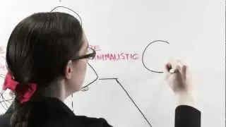3 Tips For Your Interview