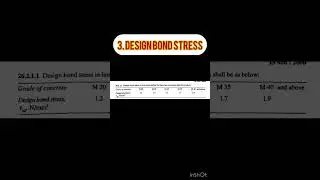 How to calculate development length?