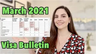 MARCH 2021 VISA BULLETIN! *Plus* GOOD News For DV 2020 Lottery Visa Winners!