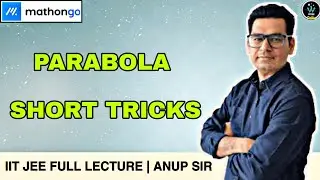 Parabola Class 11 Mathongo | IIT JEE Mains 2024 🎯
