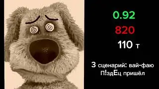 Какой у тебя Wi-Fi: (да спустя где-то 7 месяцев видео)