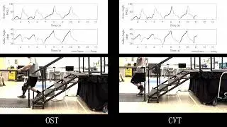 Continuous Inter-Leg Transitions Between Walking and Stair Ascent/Descent with a Powered Prosthesis