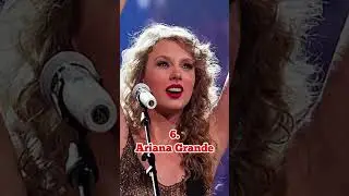 Top 10 most beautiful women in the world🌎 #top10 #beautifulwomen #shorts
