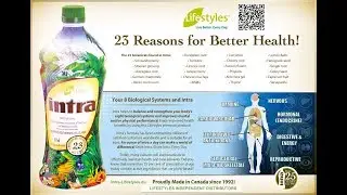 Intra Herbal Juice and Lifestyles Global Network - Join now and save up to 40%!