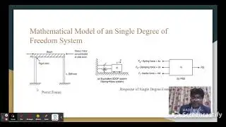 Lecture 2 Mathematical Model of Single Degree Freedom System