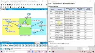 10.2.4.4 Packet Tracer - Troubleshoot Multiarea OSPFv3