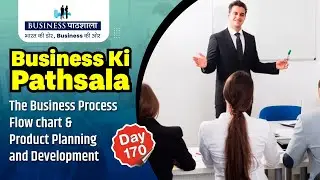 The Business Process Flow chart &  Product Planning and Development