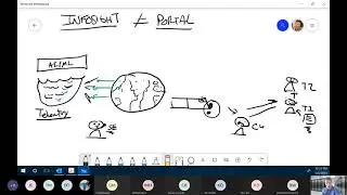 HPE InfoSight for Nimble - Whiteboard