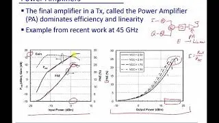 Module 13: Power and Efficiency