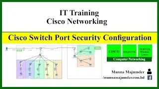 How to configure port security on a cisco switch | Port Security | Cisco Project