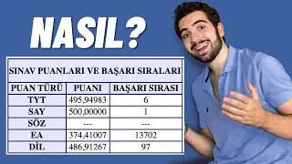 NASIL YKS 1.Sİ OLDUM? Ortaokuldan 12.Sınıfa Detaylı Anlatım!