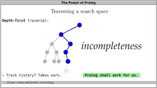 Sparrows on Eagles: Delegate your work to Prolog!