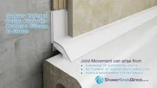 See How Sealux is Like No Other Bathroom Tiling Trim on the Market!