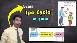 IPO Cycle | How computer works