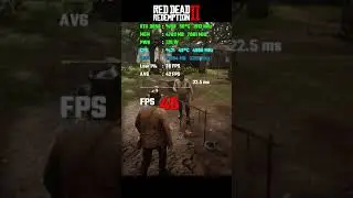 Red Dead Redemption 2 : RTX 3050 Benchmark #Shorts