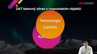 Nová ColorVu kamera v kombinaci s AcuSense technologií