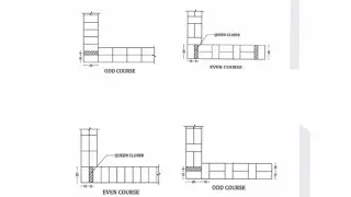 ENGLISH BOND AND FLEMISH BOND