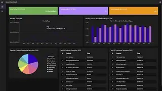 Let's Build a Radzen Blazor Dashboard
