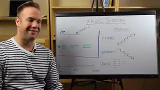 Learn How to Scale Your Facebook Campaigns with Manual Bidding