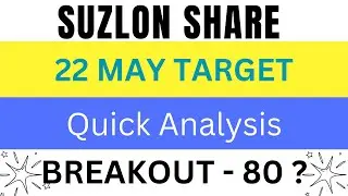 Suzlon Energy Latest News 🗞️ - 22 May || suzlon energy analysis || Suzlon Share🎯💯 