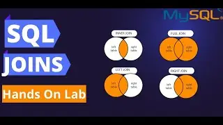 SQL JOINS