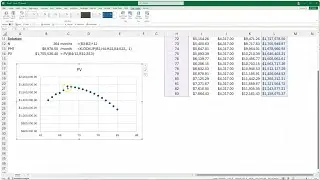 What age to retire? Maximize your total inflation-adjusted retirement income using Excel