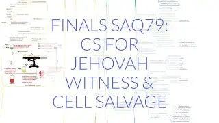 FINALS SAQ 79: CAESAREAN SECTION FOR A JEHOVAH’S WITNESS & CELL SALVAGE