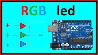 how to use RGB led
