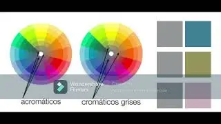 NORMA ISO 12647-1:PARÁMETROS Y MÉTODOS DE MEDICIÓN