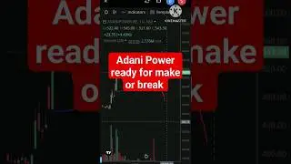 Adani Power Ready for make or break #stockstowatch #stockmarket