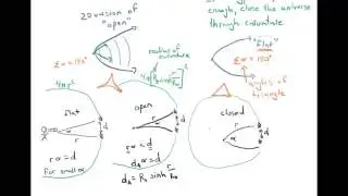 Intro to Curved Spacetime in Cosmology