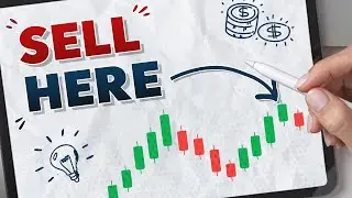 When is the RIGHT TIME to SELL CRYPTO?