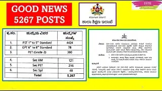 Latest Update - Breaking News | 5267 teacher posts approved for Kalyana Karnataka (HK) region