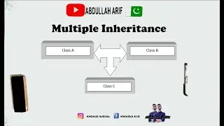 Multiple Inheritance | Inheritance in c++ (3/6) | OOP Episode-11 | Abdullah Arif
