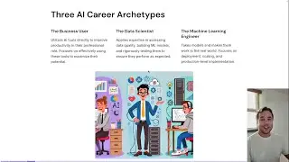 AI Career Growth: How to Succeed in 2024 with Timelines & Skills