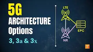 5G Architecture Explained: Option 1–7 | NSA vs SA | Complete 3GPP Guide