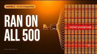 Ansible CI/CD: an empty --limit ran a play on all 500 hosts