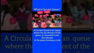 What is Circular Queue? 