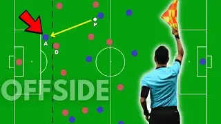 How To Understand OFFSIDE In 2024 | Explained