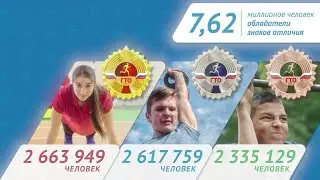 Как сильно изменились испытания ГТО.