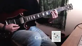 Pattern Imaj9 V7#5b9 IIm9 bII9 - chords scales arpeggios- example