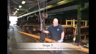 Custom Axles Video