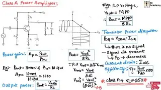 EPC#60 Class A Power Amplifier || EC Academy
