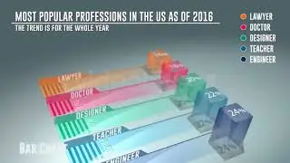 Smart 3D Charts | After Effects template