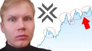Is LCX Still Worth Buying? LCX Price Prediction 2022