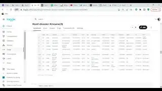 Code review - Cluster a Heart disease dataset using  Kmeans clustering