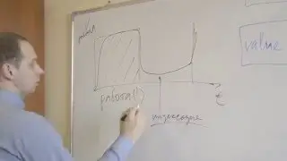 Работы по СЕО продвижению   Seohelp24 ru