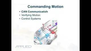 Embedded Systems Meanings & Technologies - Applied Day 2021